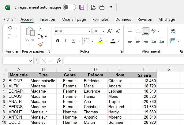 Il ya plusieurs colonnes : matricule, titre, genre, prénom, nom, salaire