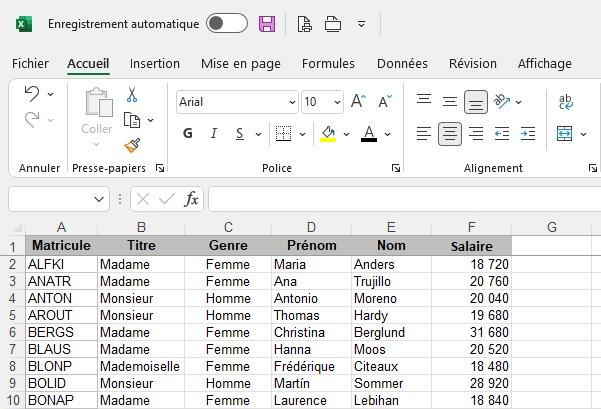 A1 = matricule / B1 = titre / C1 = genre / D1 = prénom / E1 = nom/ F1 = salaire