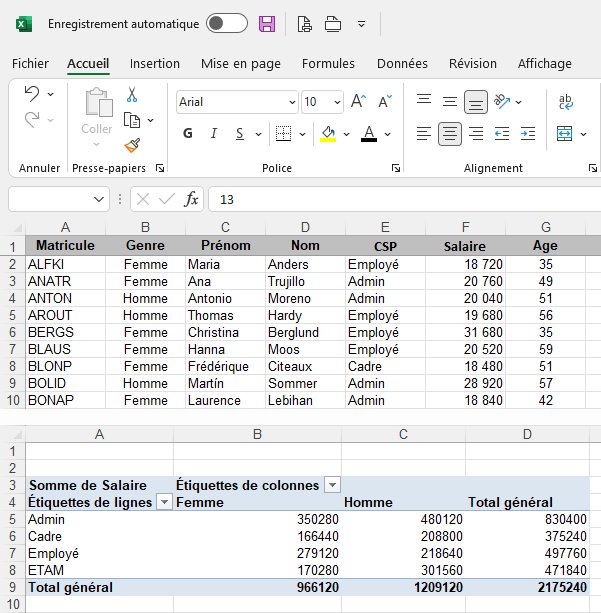 tableau croisé dynamique