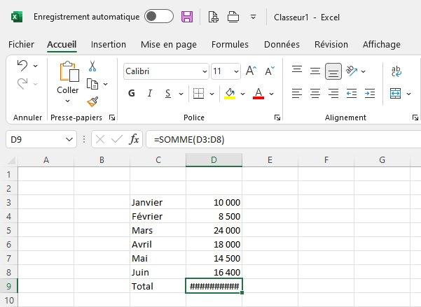 La formule est =SOMME(D3:D8), appliquée à la cellule D9. Il y a différents nombres en colonne D (D3 = 10000, D4 = 8500 jusqu'en D8=16400)